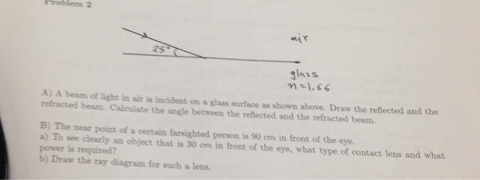 Solved A beam of light in air is incident on a glass surface | Chegg.com