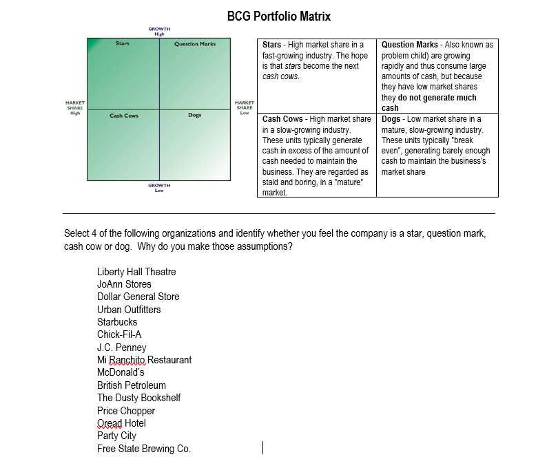 example of stars category in the bcg matrix