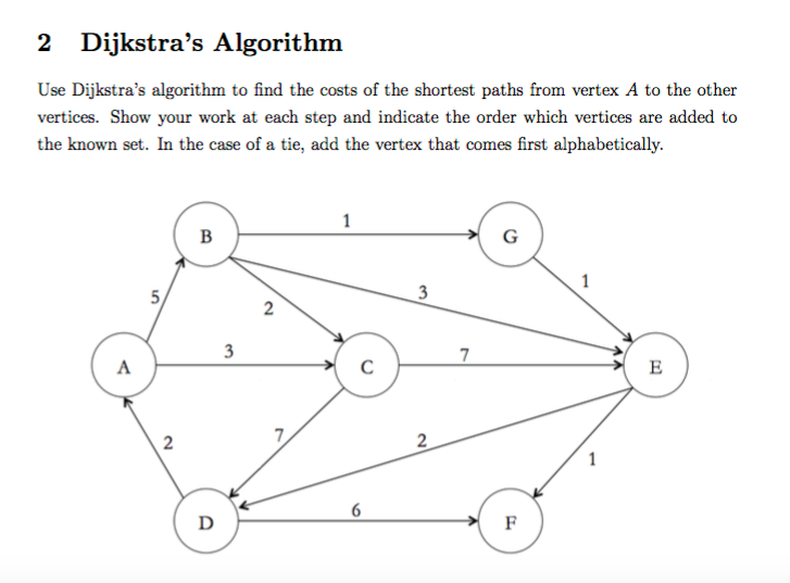 Solved 2 Dijkstra's Algorithm Use Dijkstra's algorithm to | Chegg.com