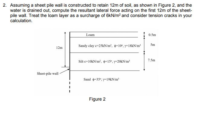 Solved 2. Assuming a sheet pile wall is constructed to | Chegg.com