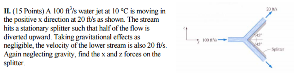 Solved A 100 ft^3/s water jet at 10 degree C is moving in | Chegg.com