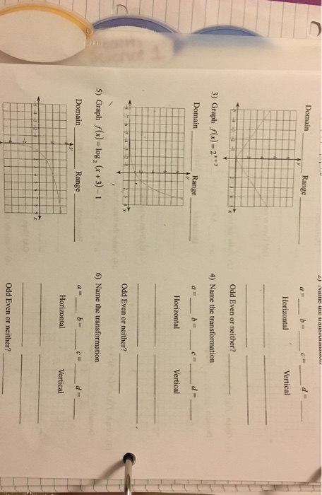 Solved Graph F x 2 Log x 3 Domain Range Name Chegg