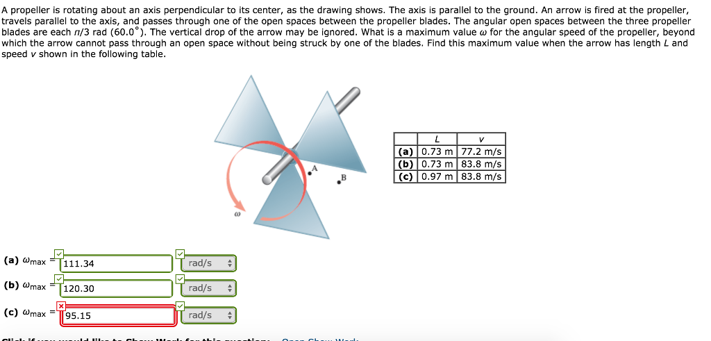 Solved A propeller is rotating about an axis perpendicular | Chegg.com