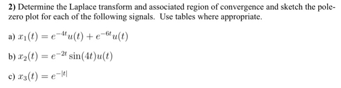 Solved Determine the Laplace transform and associated region | Chegg.com