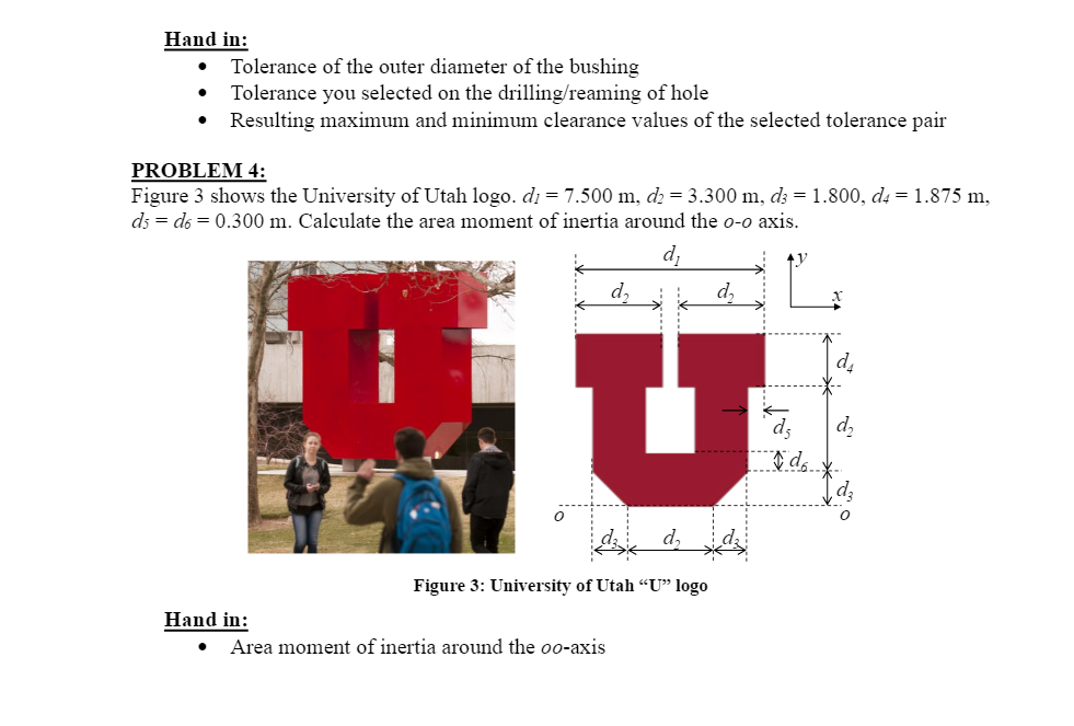 Solved Tolerance of the outer diameter of the bushing