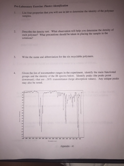 Solved Pre-Laboratory Exercise: Plastics Identification I. | Chegg.com