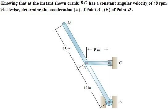 Solved Knowing That At he Instant Shown Crank BC Has A Chegg
