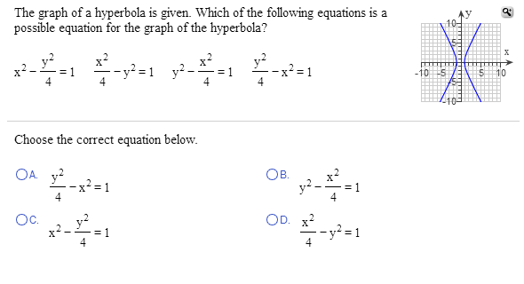Solved The graph of a hyperbola is given. Which of the | Chegg.com