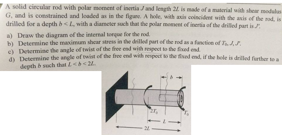 Solved A Solid Circular Rod With Polar Moment Of Inertia J