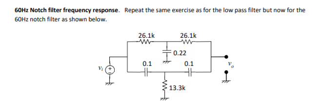 The following displays a 60Hz Notch filter frequency | Chegg.com