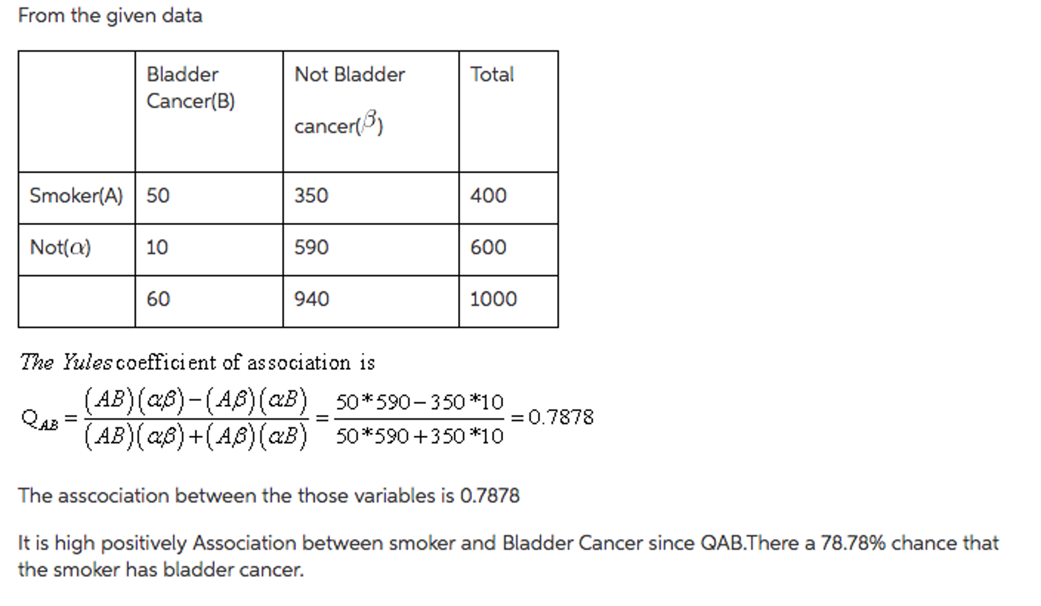 Solved 1. A Cohort Study Of Smoking And Bladder Cancer Wa...