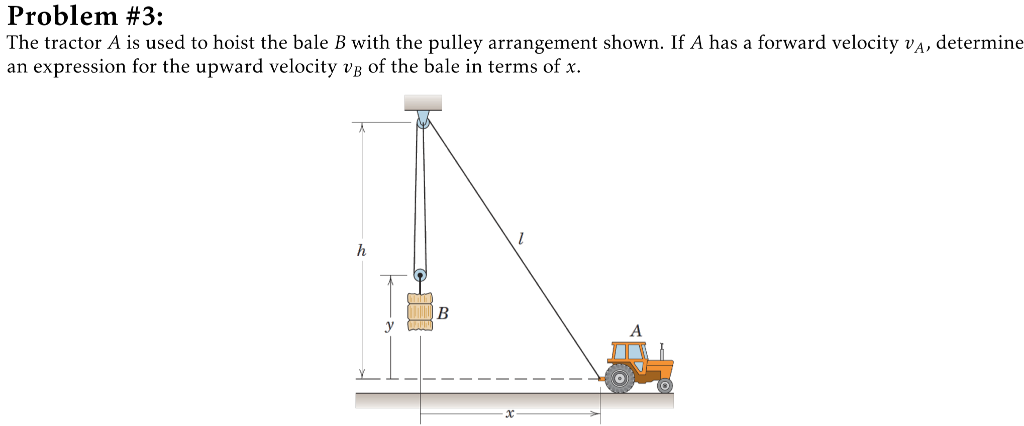 Solved: Problem #3: The Tractor A Is Used To Hoist The Bal... | Chegg.com