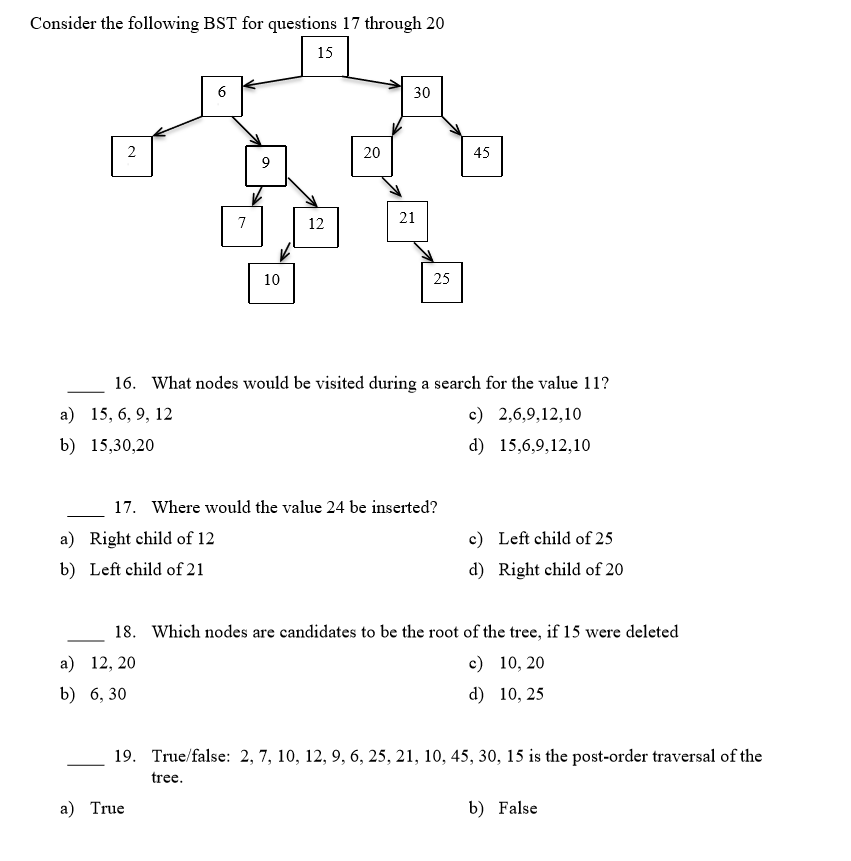Solved Consider the following BST for questions 17 through | Chegg.com