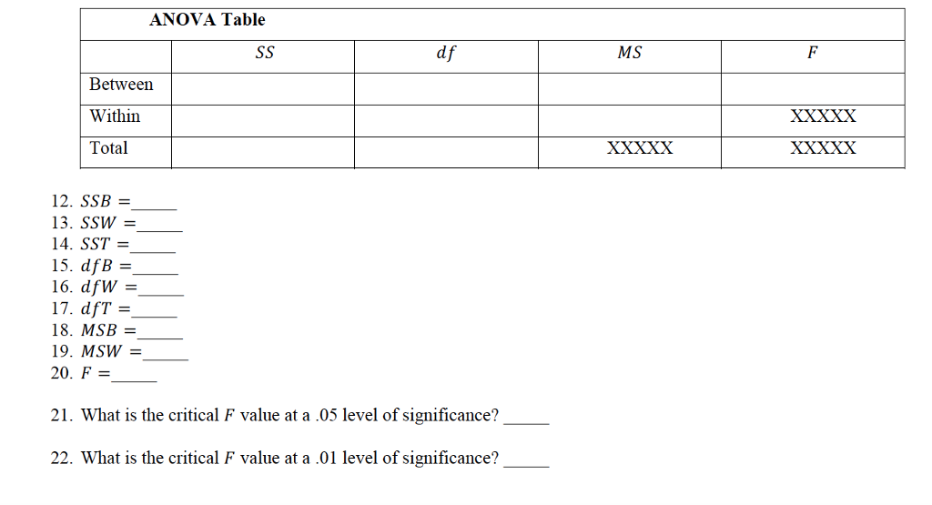 Solved 2. Which of the following is are not true of a | Chegg.com