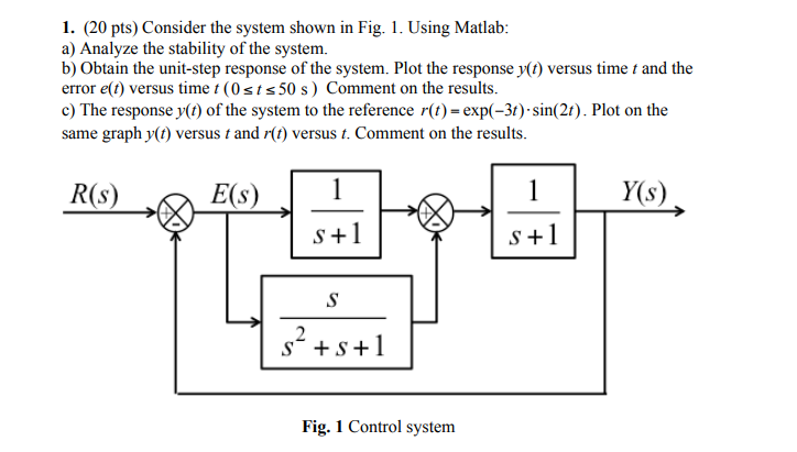 Solved 1. (20 pts) Consider the system shown in Fig. 1. | Chegg.com