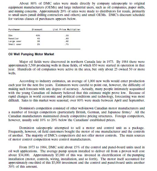 Solved Dominion Motors & Controls, Ltd. Dominion Motors &