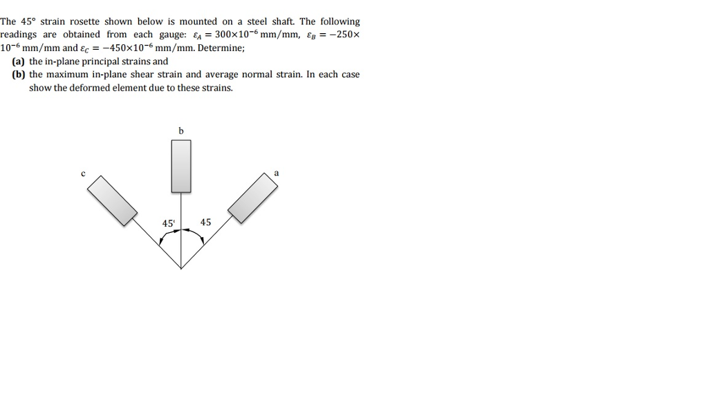 Solved The 45 degree strain rosette shown below is mounted | Chegg.com