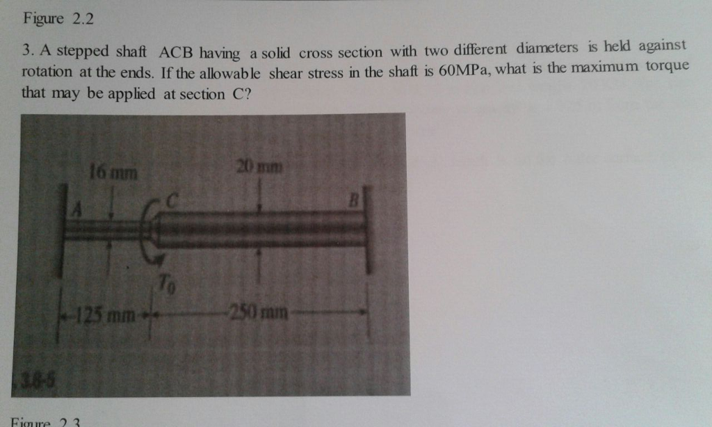 Solved Figure 2.2 3. A stepped shaft ACB having a solid | Chegg.com