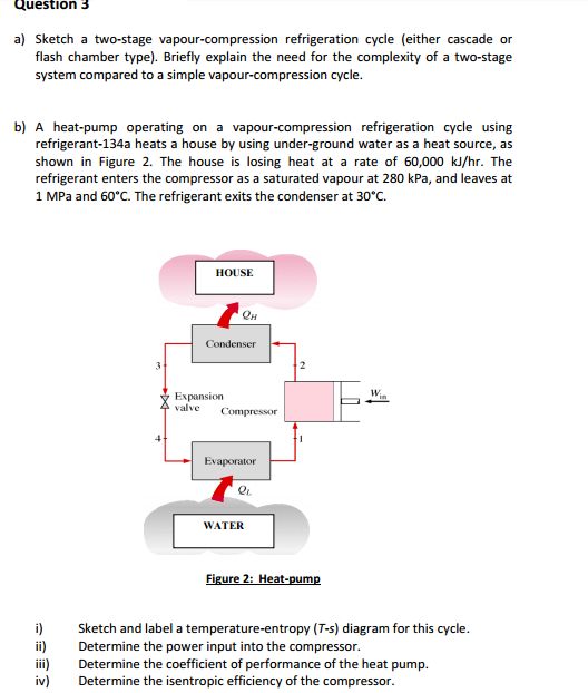 Solved Sketch a two-stage vapour-compression refrigeration | Chegg.com