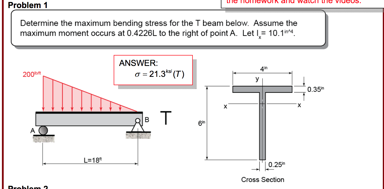 solved-determine-the-maximum-bending-stress-for-the-t-beam-chegg