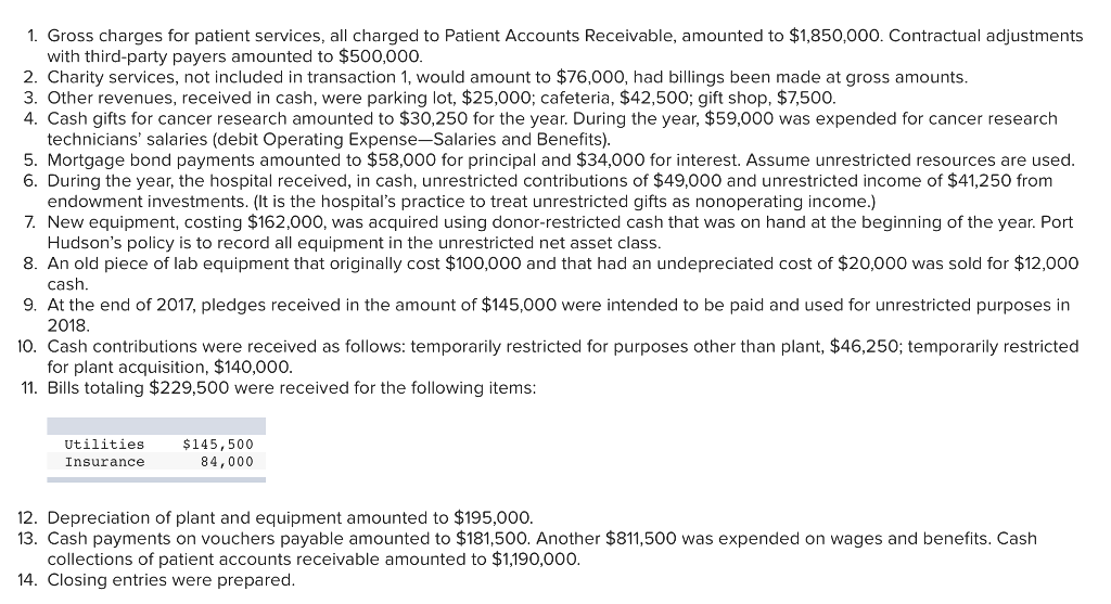 Solved 1. Gross charges for patient services, all charged to