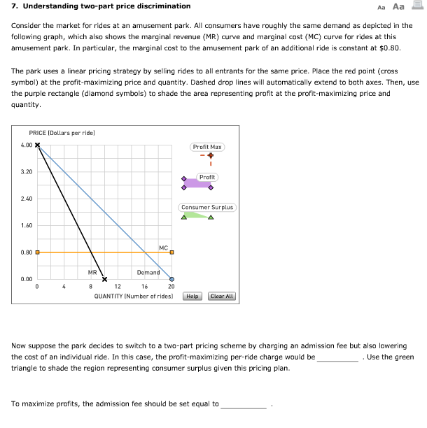 Solved Consider the market for rides at an amusement park. | Chegg.com