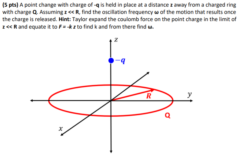 Solved (5 pts) Find the electric field at point P produced | Chegg.com