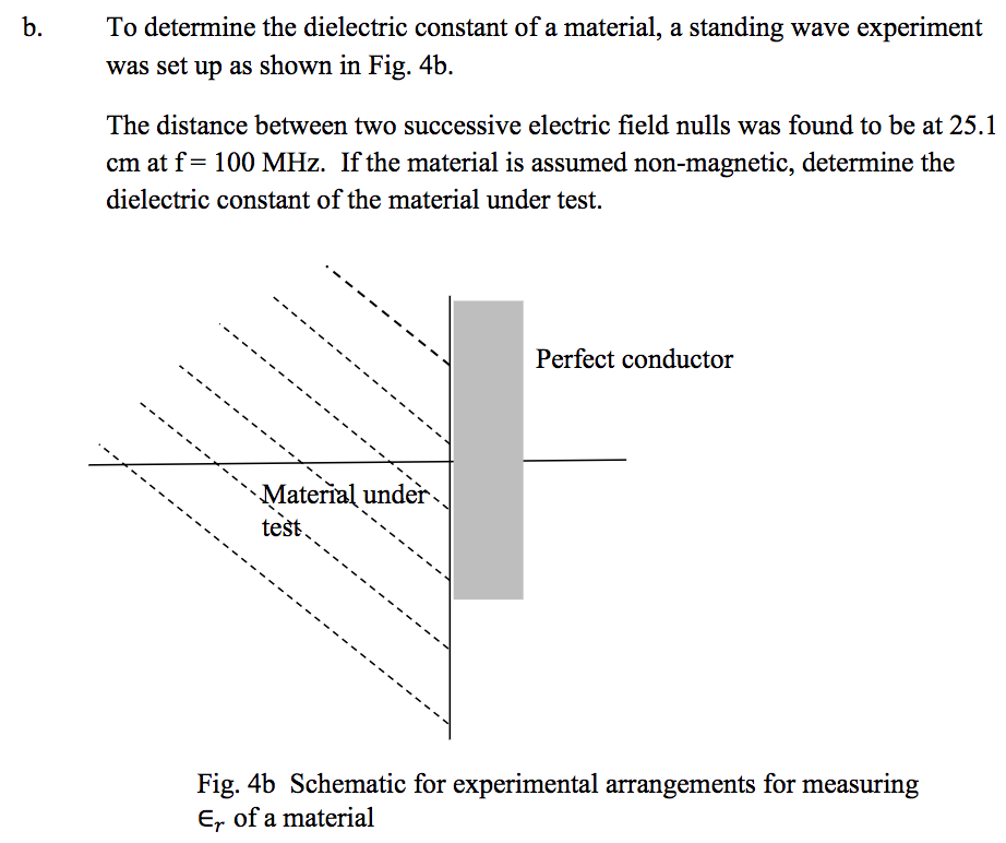 Solved b. To determine the dielectric constant of a | Chegg.com