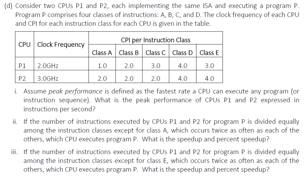 Solved (d) Consider Two CPUs P1 And P2, Each Implementing | Chegg.com