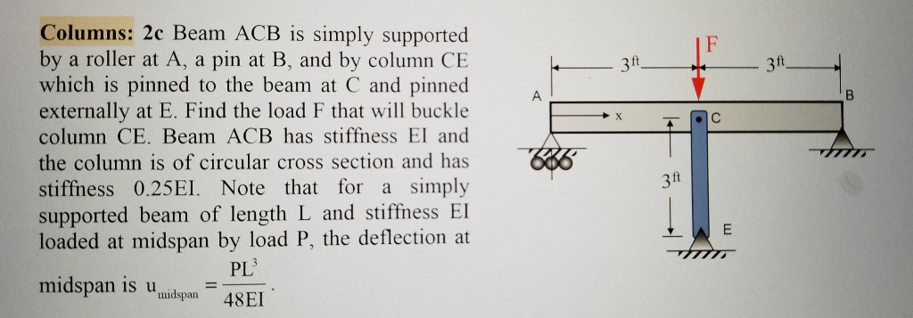 Solved Columns: 2c Beam ACB is simply supported by a roller | Chegg.com