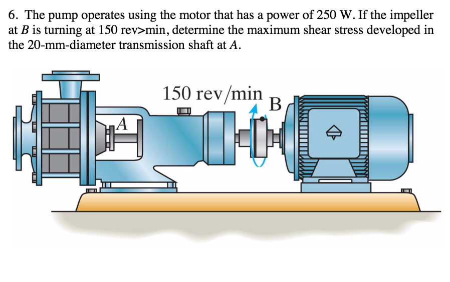 Solved: The Pump Operates Using The Motor That Has A Power... | Chegg.com