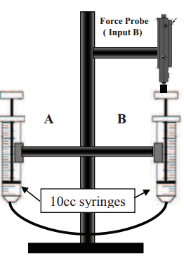 Solved (mass of 10 cc piston) = 16 g (mass of 50 cc piston) | Chegg.com