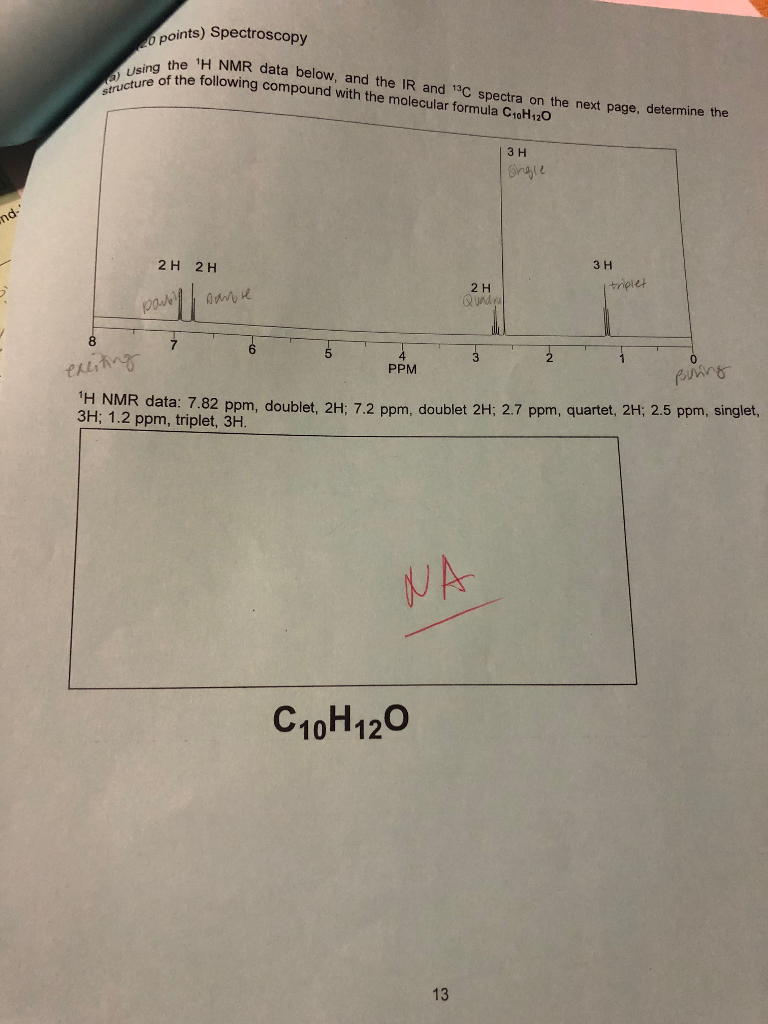 Solved points) Spectroscopy the H NMR data below, and the IR
