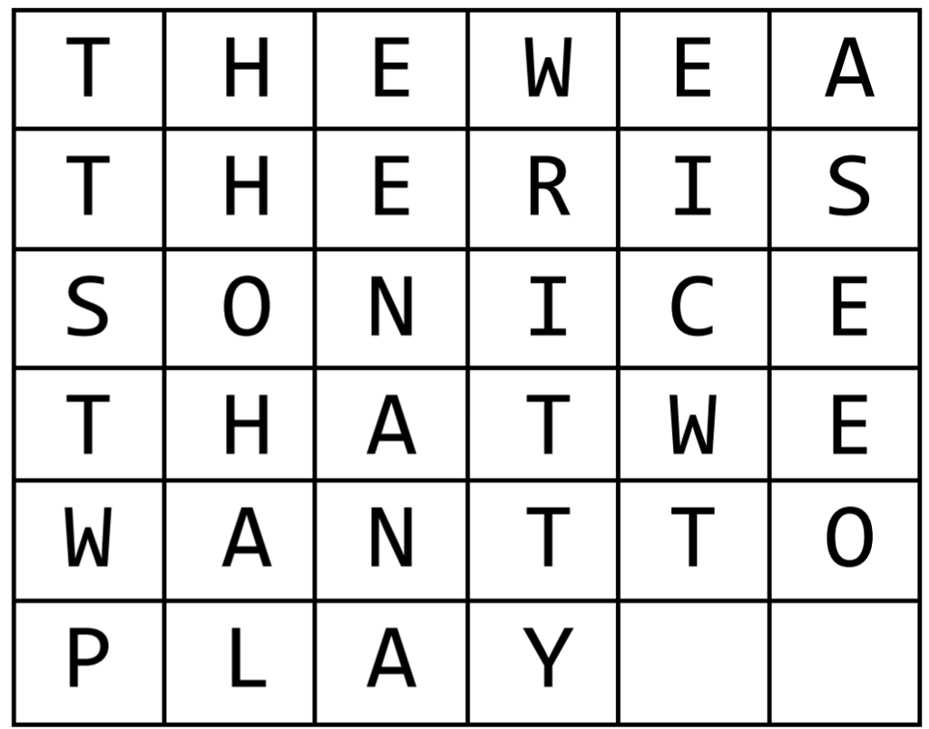 Solved In simple columnar transposition cipher, the
