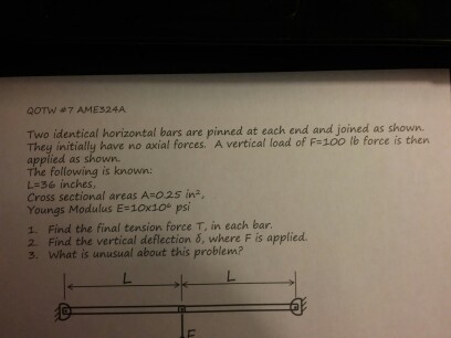 Solved This Is From Mechanics Of Materials. | Chegg.com