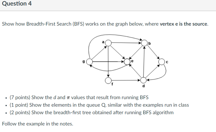 Solved Question4 Show how Breadth-First Search (BFS) works | Chegg.com