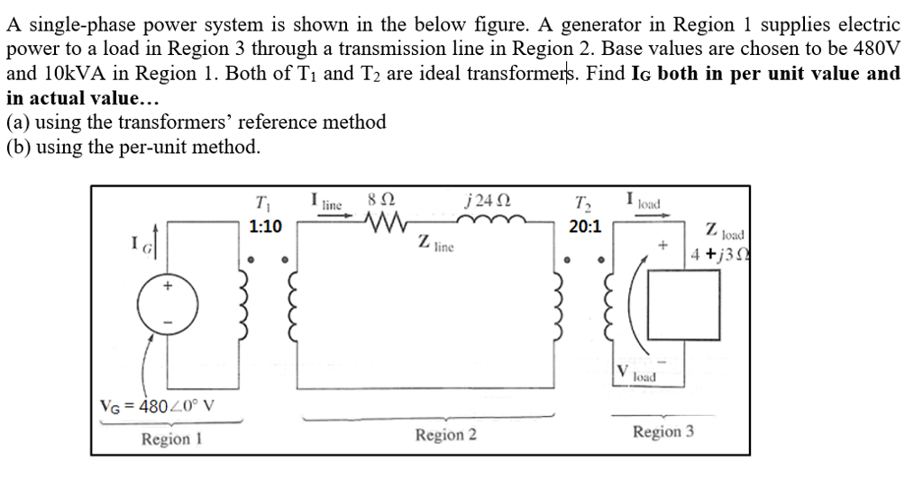 Solved A single-phase power system is shown in the below | Chegg.com