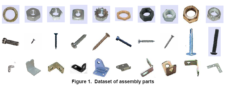 Figure 1 shows color images for three types of | Chegg.com