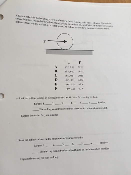 Solved A hollow sphere is pushed along a level surface by a | Chegg.com