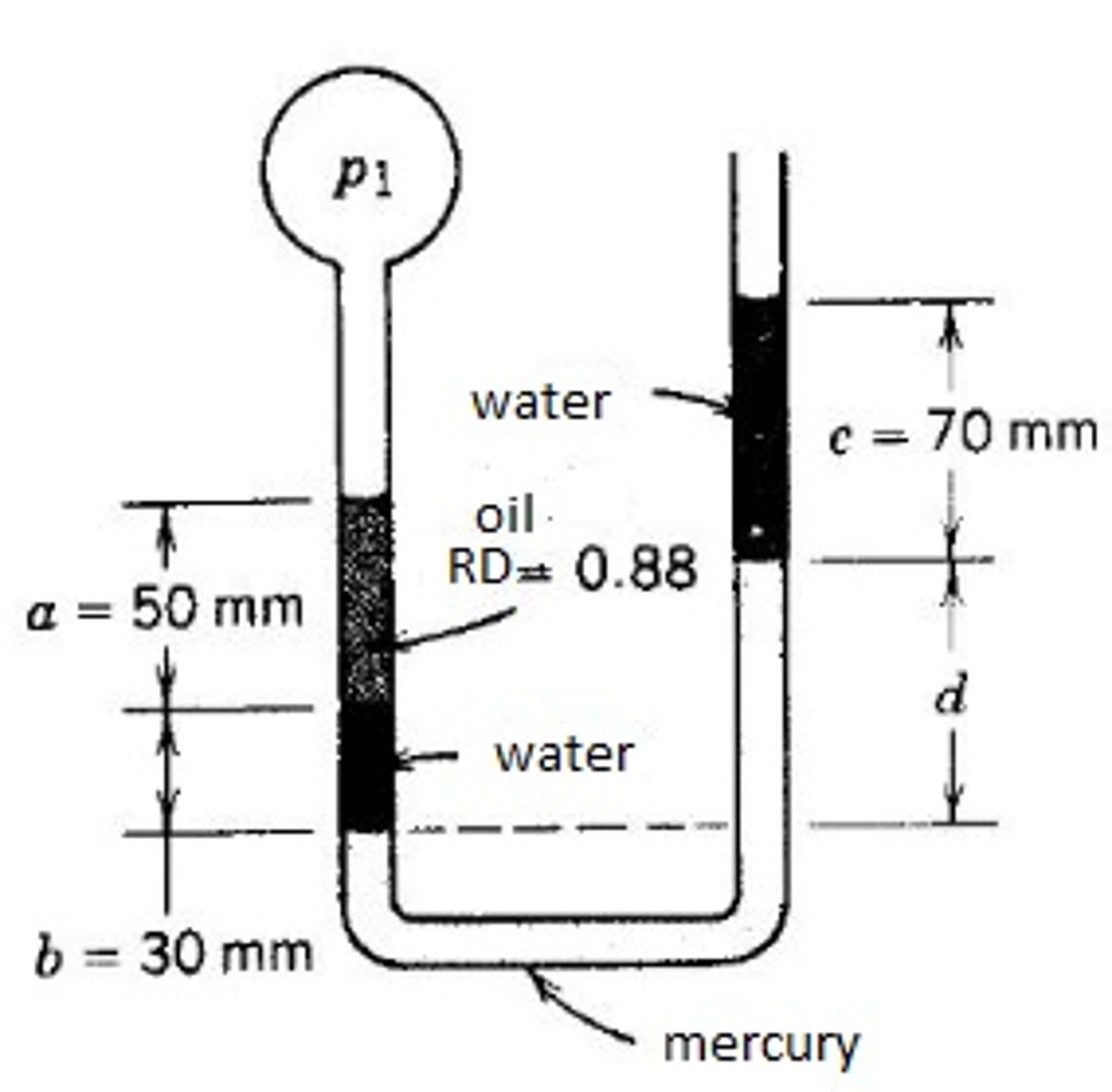 Solved (Theory of Conservation of Mechanical Energy,