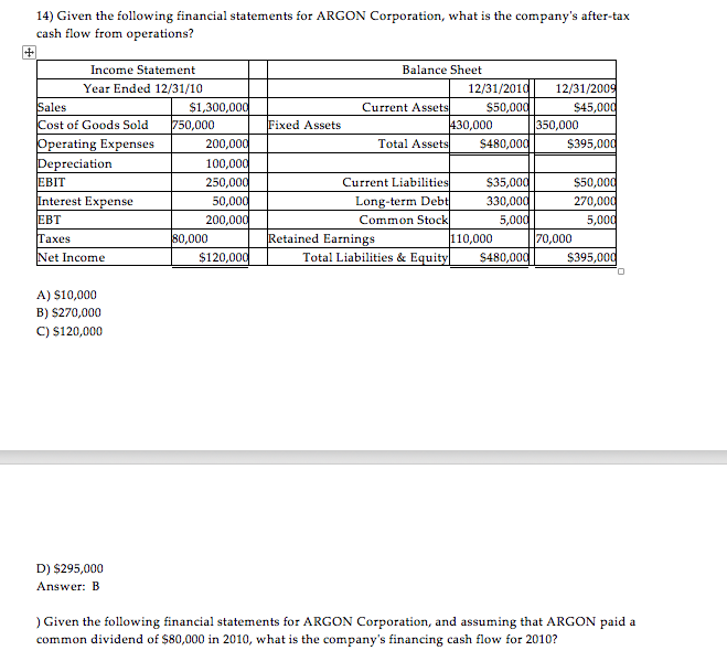 Solved Given the following financial statements for ARGON | Chegg.com