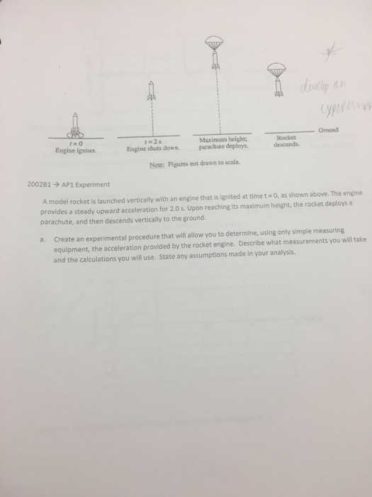 Solved A model rocket is launched vertically with an