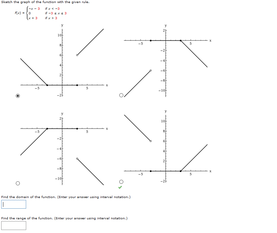 Solved Sketch the graph of the function with the given rule | Chegg.com
