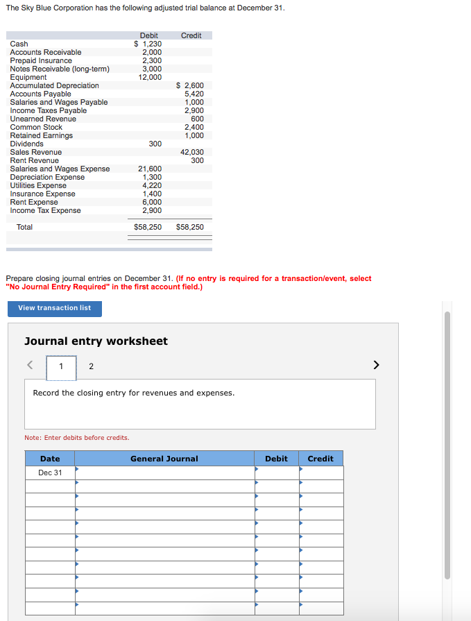 Solved The Sky Blue Corporation has the following adjusted