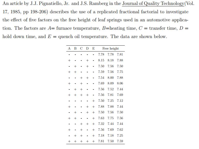 Solved An Article By J.J. Pignatiello, Jr. And J.S. Ramberg | Chegg.com