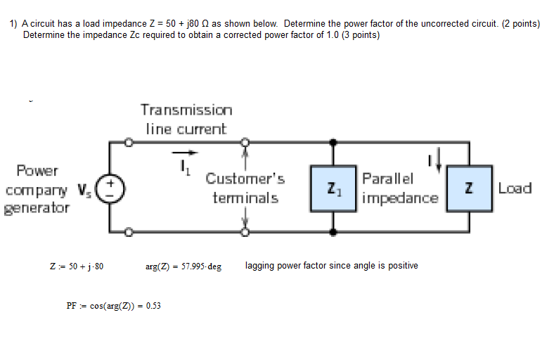 Solved 1) A circuit has a load impedance Z = 50 + j80 ohm as | Chegg.com