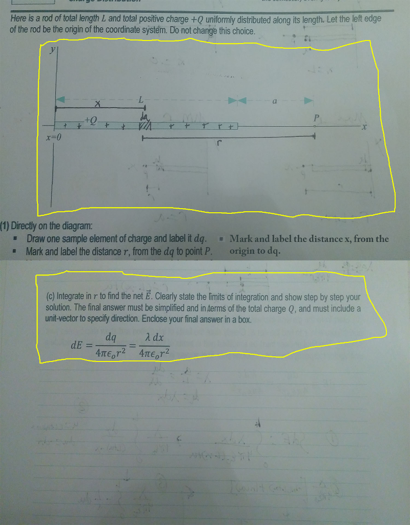 Solved Here Is A Rod Of Total Length L And Total Positive | Cheggcom