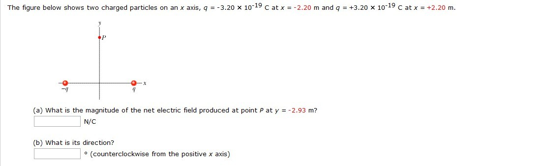 Solved The figure below shows two charged particles on an x | Chegg.com