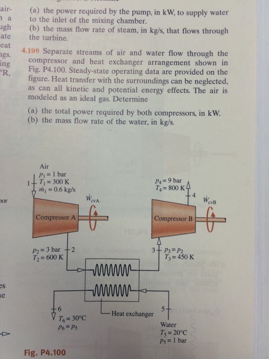 Separate streams of air and water flow through the