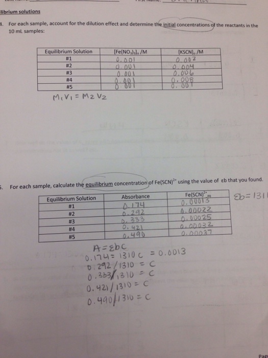 Calculate Kc for each solution, create ICe charts